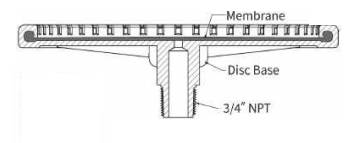 Aeration Disc Type Fine Bubble Diffuser Wastewater Treatment