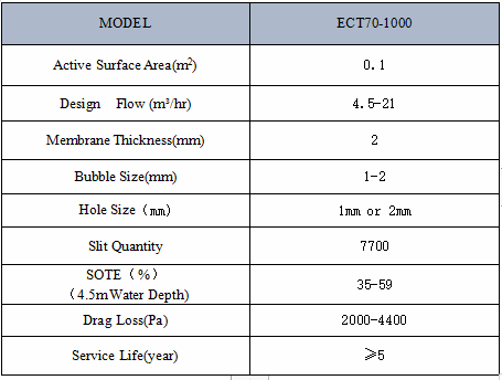 Aeration Tube Type Fine Bubble Diffuser Wastewater Treatment