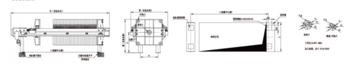 Program Controlled Automatic Recessed Filter Press