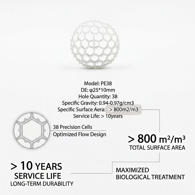 Modular SSI MBBR Biofilm Reactor System Compact Design Rapid Colonization For Southeast Asia Industrial Wastewater